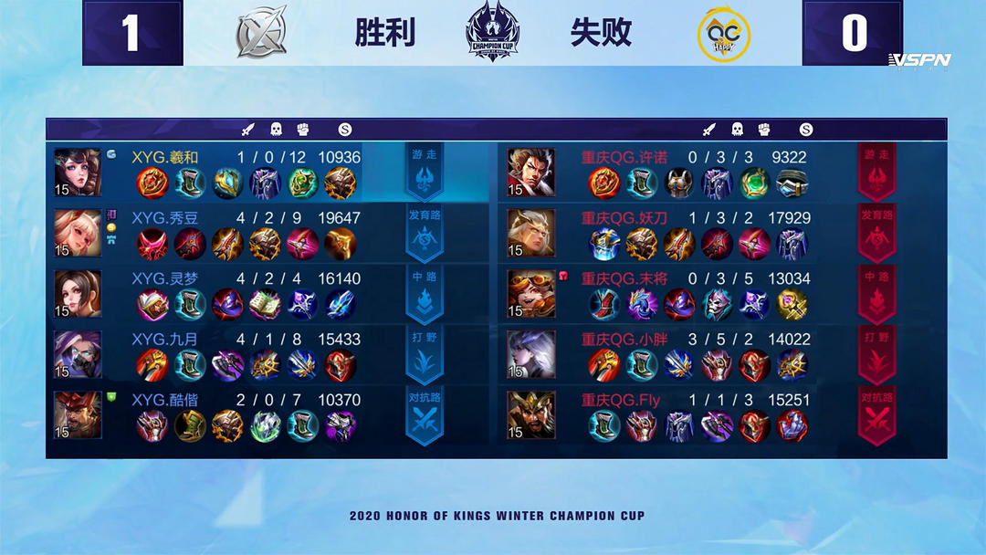 国际交流的 国际交流的